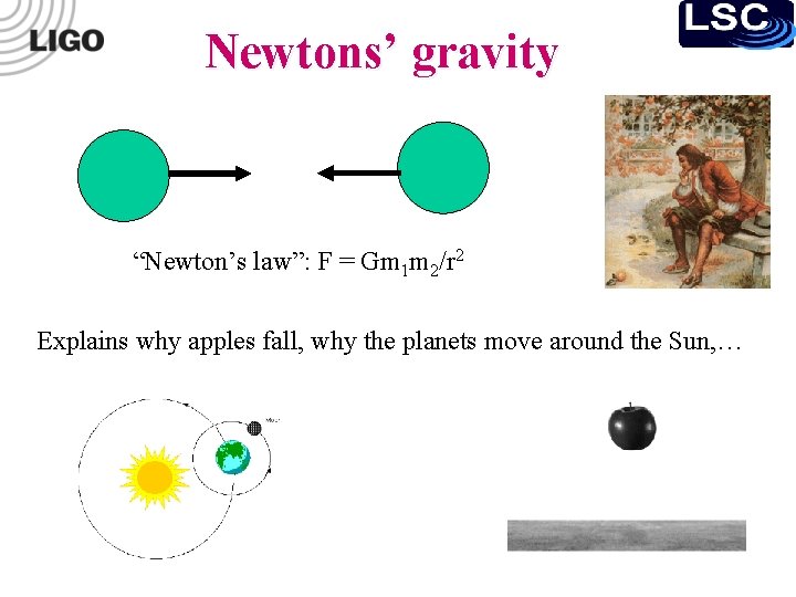 Newtons’ gravity “Newton’s law”: F = Gm 1 m 2/r 2 Explains why apples