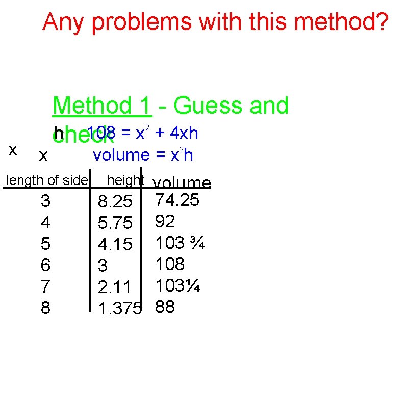 Any problems with this method? Method 1 - Guess and h 108 = x