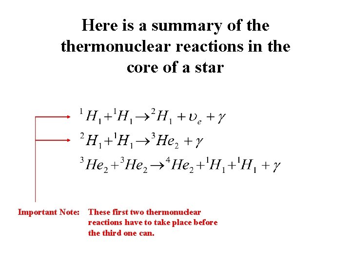 Here is a summary of thermonuclear reactions in the core of a star Important