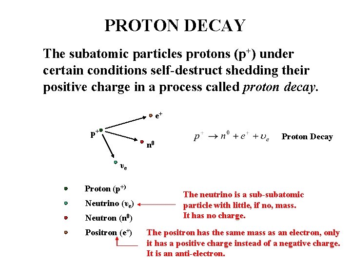 PROTON DECAY The subatomic particles protons (p+) under certain conditions self-destruct shedding their positive