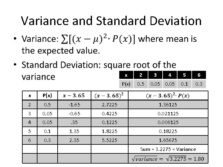 Variance and Standard Deviation • x 2 P(x) 0. 5 3 4 0. 05