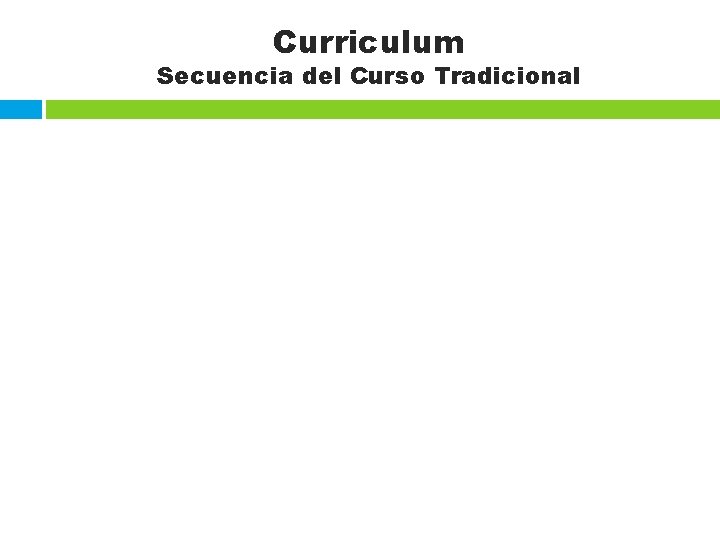 Curriculum Secuencia del Curso Tradicional 