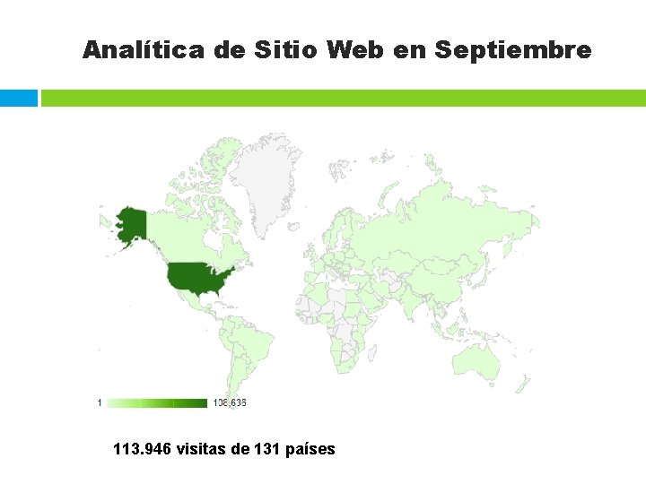 Analítica de Sitio Web en Septiembre 113. 946 visitas de 131 países 