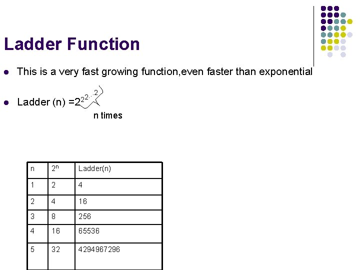 Ladder Function l l This is a very fast growing function, even faster than
