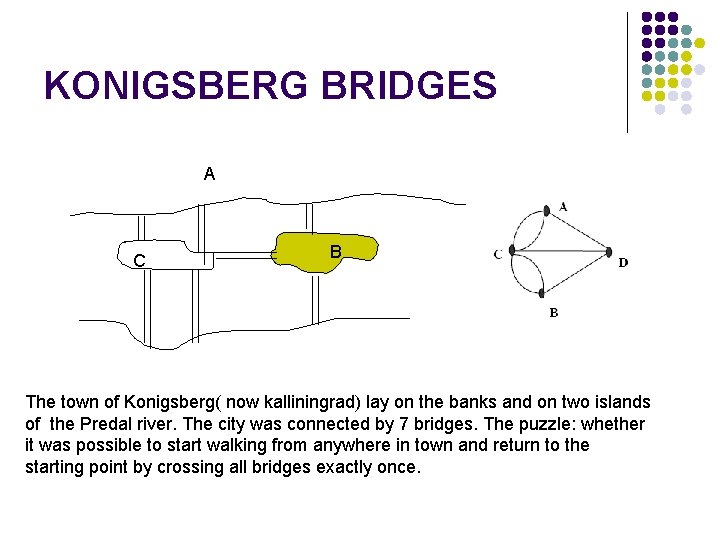 KONIGSBERG BRIDGES A C B The town of Konigsberg( now kalliningrad) lay on the