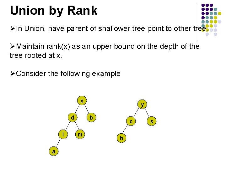 Union by Rank ØIn Union, have parent of shallower tree point to other tree.