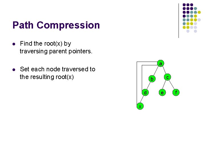 Path Compression l l Find the root(x) by traversing parent pointers. a Set each