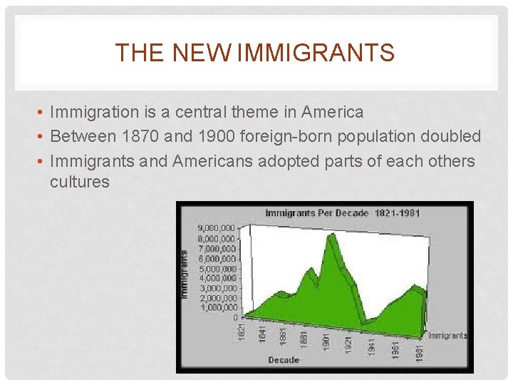 THE NEW IMMIGRANTS • Immigration is a central theme in America • Between 1870