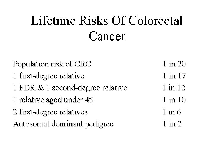 Lifetime Risks Of Colorectal Cancer Population risk of CRC 1 first-degree relative 1 FDR