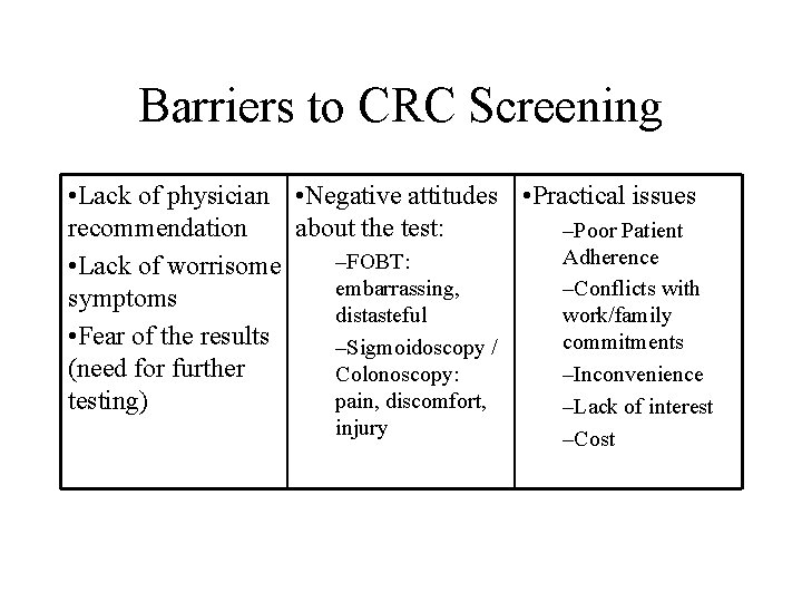 Barriers to CRC Screening • Lack of physician • Negative attitudes • Practical issues