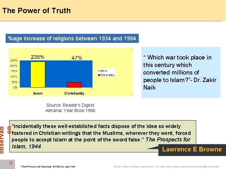 The Power of Truth 22 %age increase of religions between 1934 and 1984 “