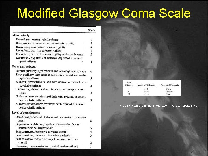 Modified Glasgow Coma Scale Platt SR, et al. J Vet Intern Med. 2001 Nov-Dec; Modified Glasgow Coma Scale Platt SR, et al. J Vet Intern Med. 2001 Nov-Dec;