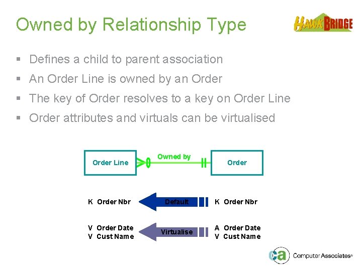 Owned by Relationship Type § Defines a child to parent association § An Order