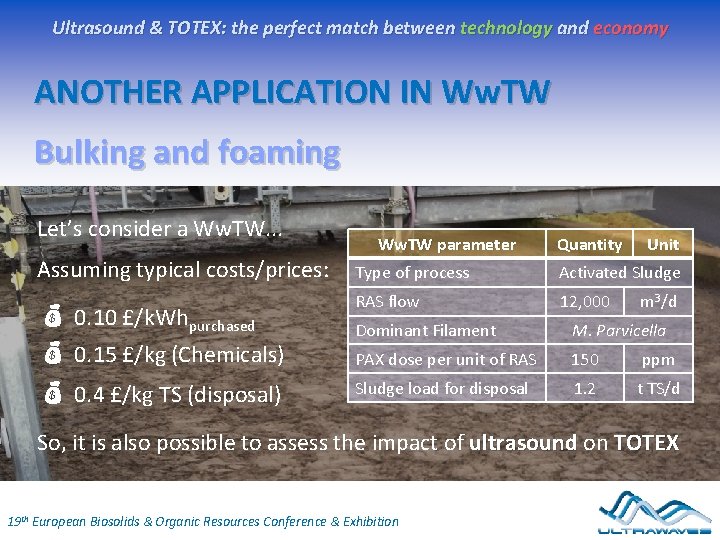 Ultrasound & TOTEX: the perfect match between technology and economy ANOTHER APPLICATION IN Ww. Ultrasound & TOTEX: the perfect match between technology and economy ANOTHER APPLICATION IN Ww.