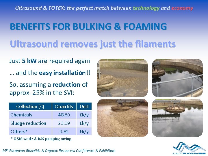 Ultrasound & TOTEX: the perfect match between technology and economy BENEFITS FOR BULKING & Ultrasound & TOTEX: the perfect match between technology and economy BENEFITS FOR BULKING &