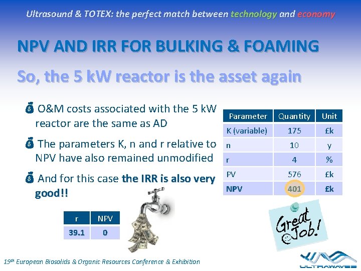 Ultrasound & TOTEX: the perfect match between technology and economy NPV AND IRR FOR Ultrasound & TOTEX: the perfect match between technology and economy NPV AND IRR FOR