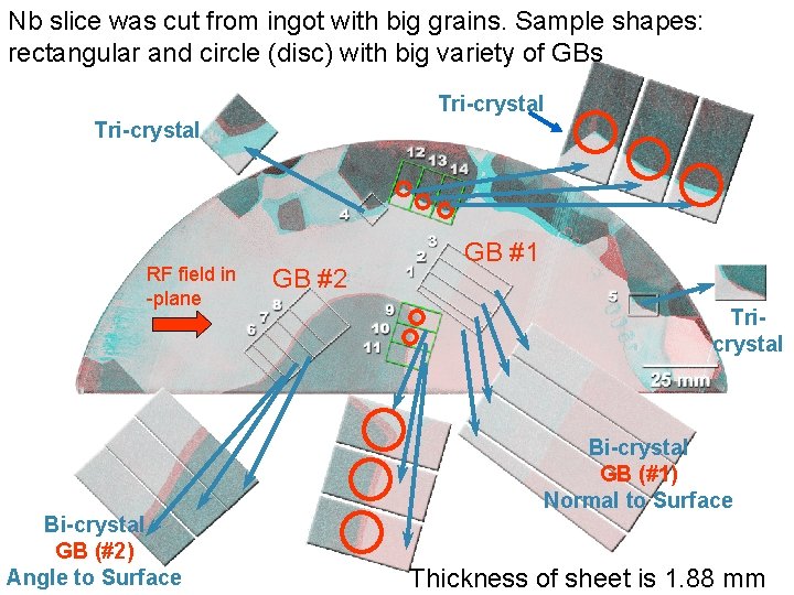 Nb slice was cut from ingot with big grains. Sample shapes: rectangular and circle