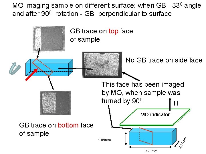 MO imaging sample on different surface: when GB - 330 angle and after 900