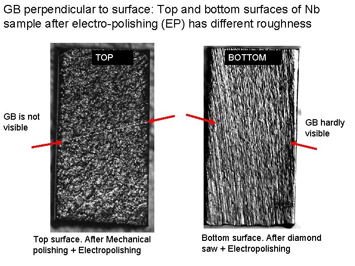 GB perpendicular to surface: Top and bottom surfaces of Nb sample after electro-polishing (EP)