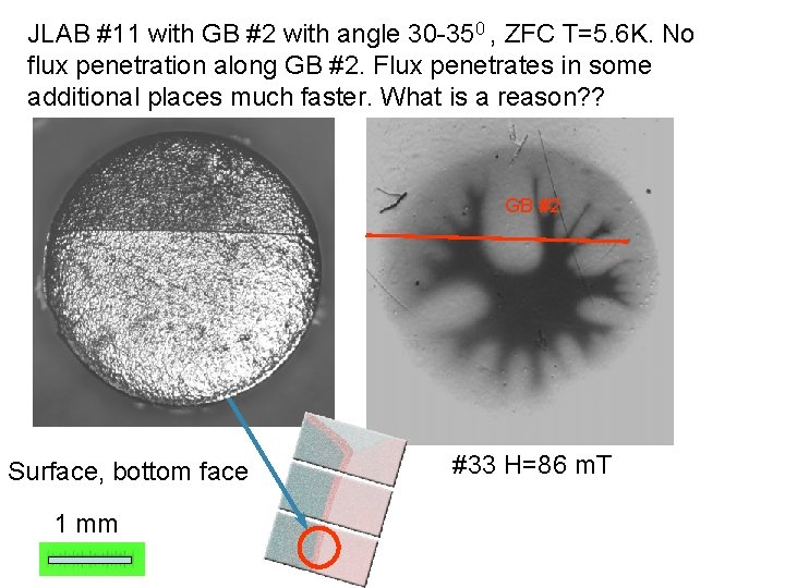 JLAB #11 with GB #2 with angle 30 -350 , ZFC T=5. 6 K.