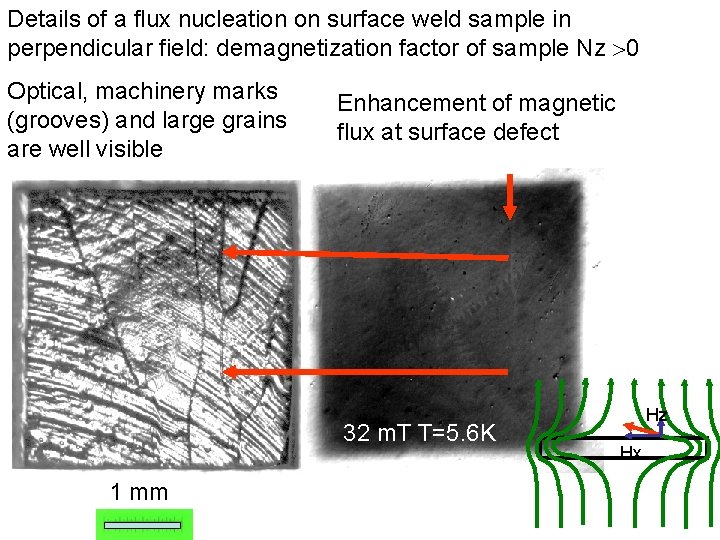 Details of a flux nucleation on surface weld sample in perpendicular field: demagnetization factor