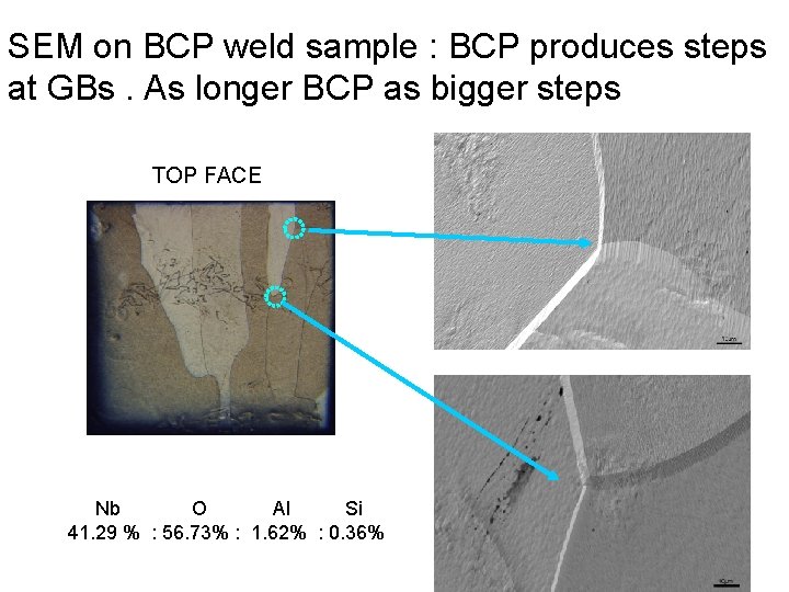 SEM on BCP weld sample : BCP produces steps at GBs. As longer BCP