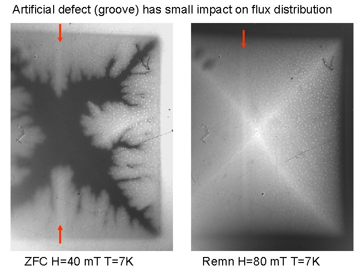 Artificial defect (groove) has small impact on flux distribution ZFC H=40 m. T T=7