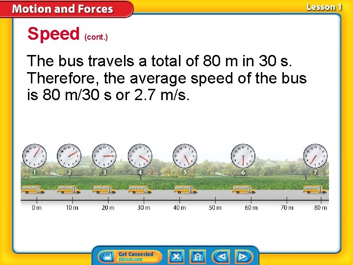 Speed (cont. ) The bus travels a total of 80 m in 30 s. Speed (cont. ) The bus travels a total of 80 m in 30 s.