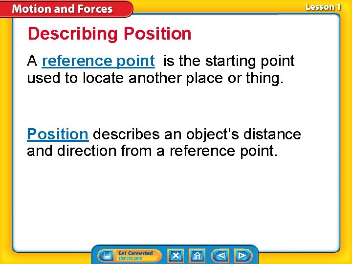 Describing Position A reference point is the starting point used to locate another place