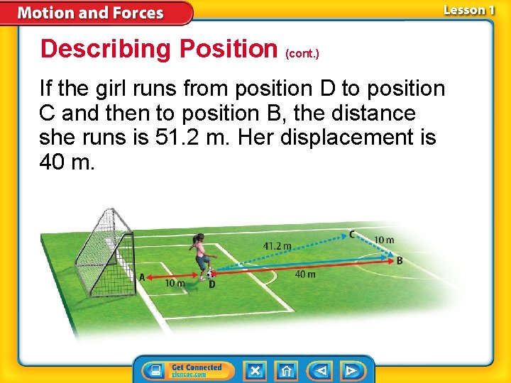 Describing Position (cont. ) If the girl runs from position D to position C