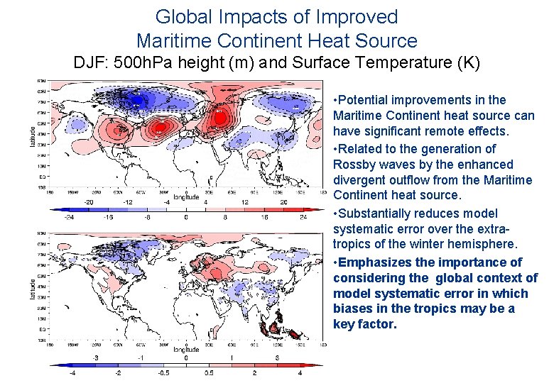 Global Impacts of Improved Maritime Continent Heat Source DJF: 500 h. Pa height (m)