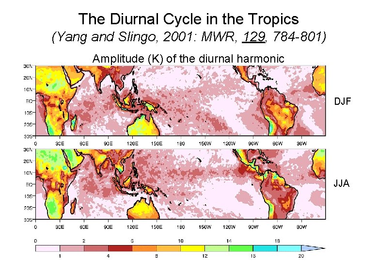 The Diurnal Cycle in the Tropics (Yang and Slingo, 2001: MWR, 129, 784 -801)