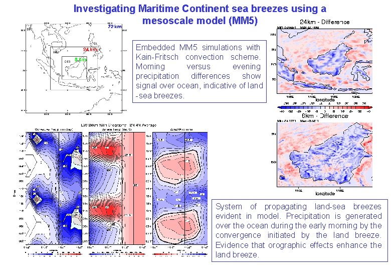 Investigating Maritime Continent sea breezes using a mesoscale model (MM 5) Embedded MM 5