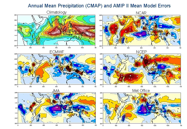 Annual Mean Precipitation (CMAP) and AMIP II Mean Model Errors Climatology NCAR ECMWF NCEP