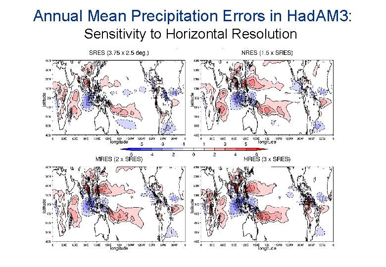 Annual Mean Precipitation Errors in Had. AM 3: Sensitivity to Horizontal Resolution 