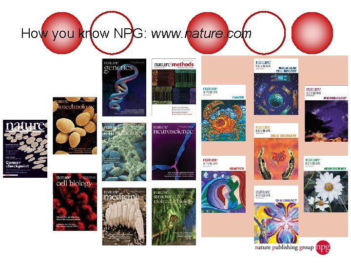 How you know NPG: www. nature. com 