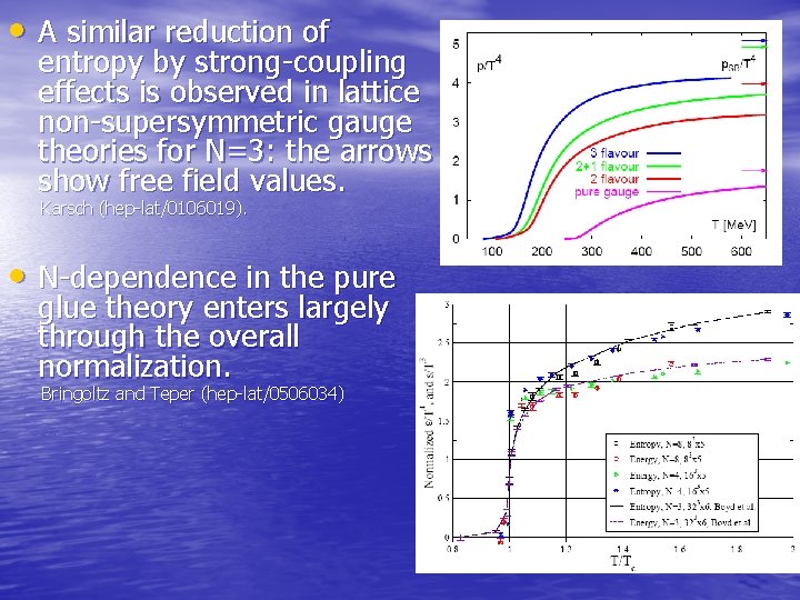  • A similar reduction of entropy by strong-coupling effects is observed in lattice