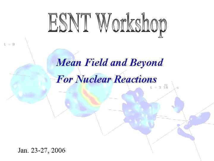 Mean Field and Beyond For Nuclear Reactions Jan. 23 -27, 2006 