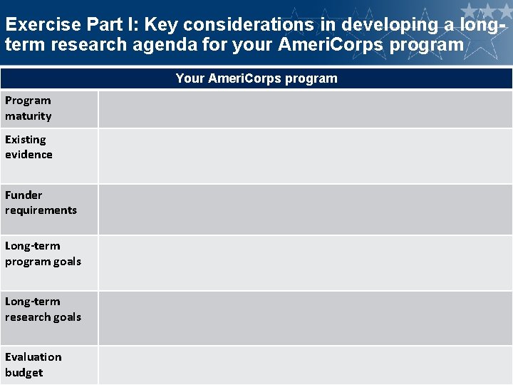 Exercise Part I: Key considerations in developing a longterm research agenda for your Ameri.