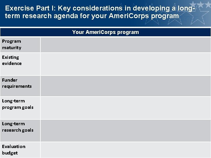 Exercise Part I: Key considerations in developing a longterm research agenda for your Ameri.