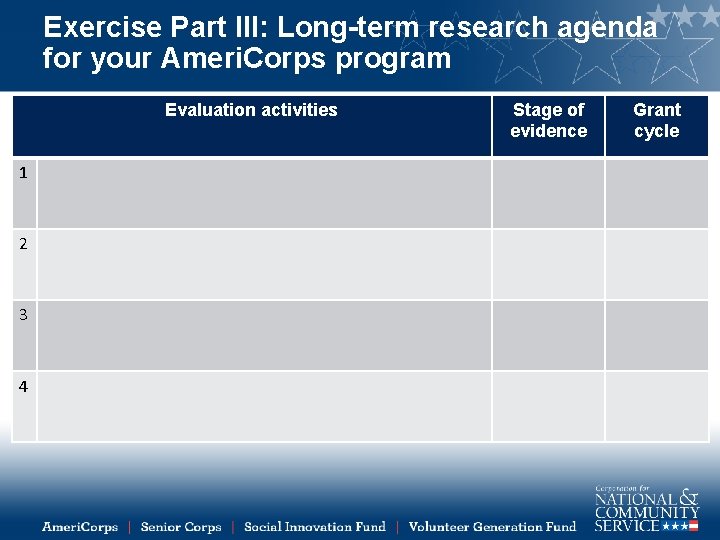 Exercise Part III: Long-term research agenda for your Ameri. Corps program Evaluation activities 1