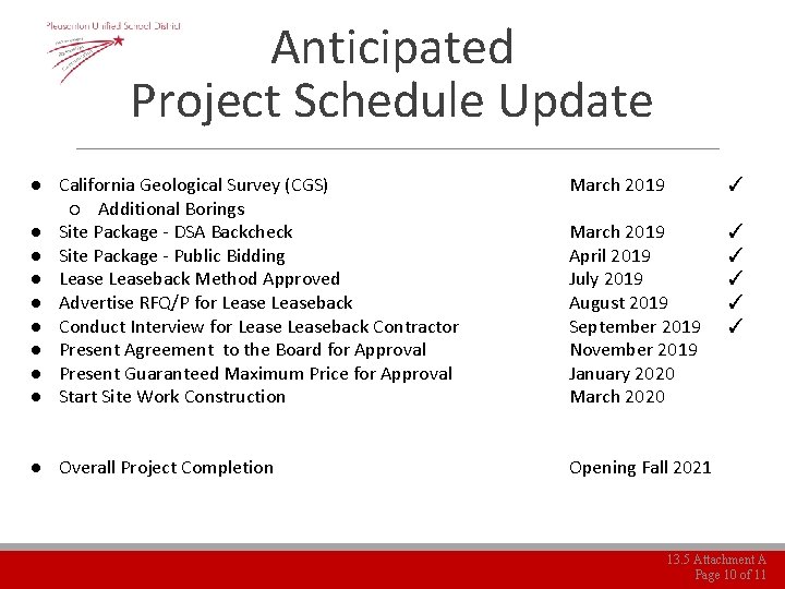 Anticipated Project Schedule Update ● California Geological Survey (CGS) ○ Additional Borings ● Site