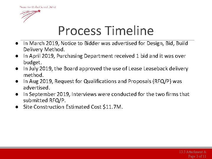 Process Timeline ● In March 2019, Notice to Bidder was advertised for Design, Bid,