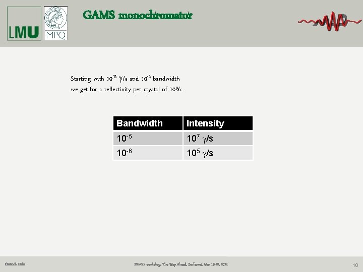 GAMS monochromator Starting with 1013 g/s and 10 -3 bandwidth we get for a