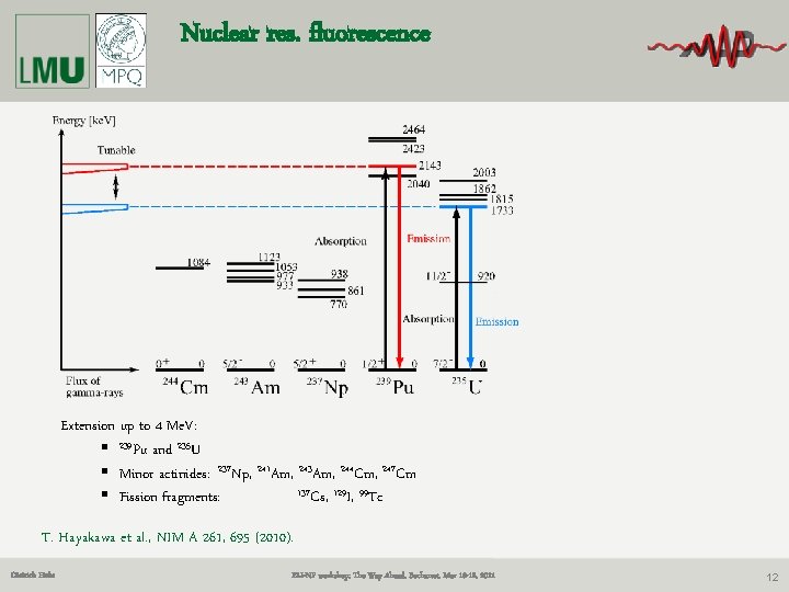 Nuclear res. fluorescence Extension up to 4 Me. V: § 239 Pu and 235