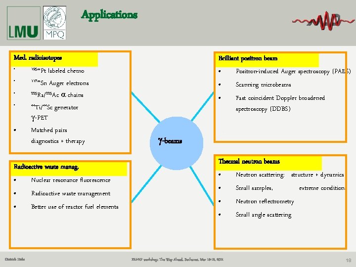 Applications Med. radioisotopes • 195 m. Pt labeled chemo • 117 m. Sn Auger