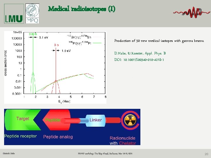 Medical radioisotopes (I) Production of 50 new medical isotopes with gamma beams. D. Habs,