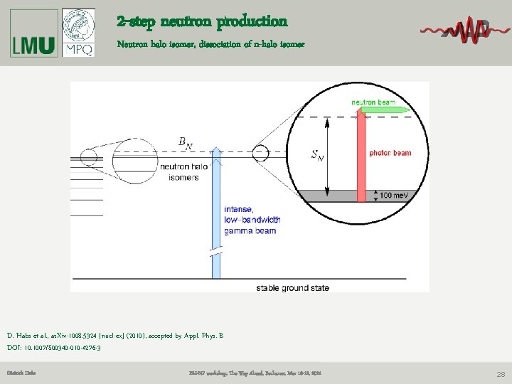 2 -step neutron production Neutron halo isomer, dissociation of n-halo isomer D. Habs et