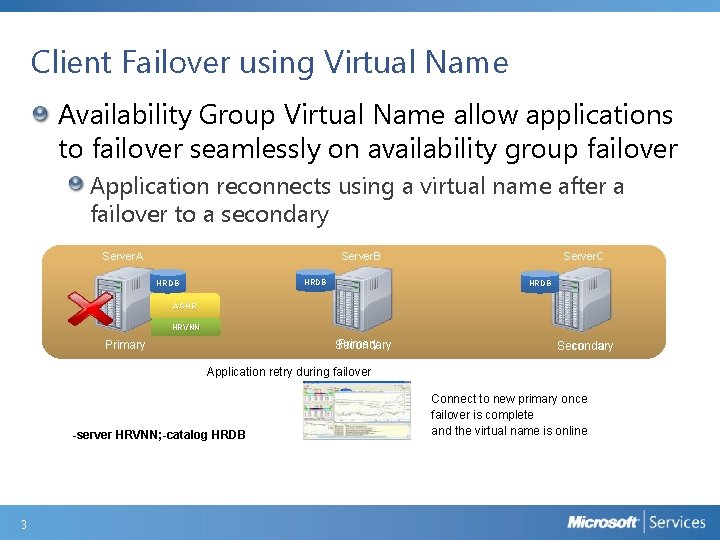 Client Failover using Virtual Name Availability Group Virtual Name allow applications to failover seamlessly