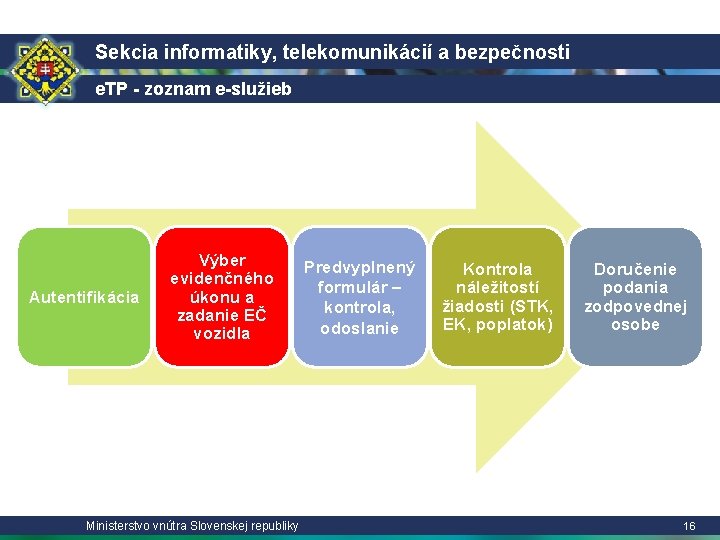 Sekcia informatiky, telekomunikácií a bezpečnosti e. TP - zoznam e-služieb Autentifikácia Výber evidenčného úkonu